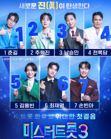미스터트롯3 TOP7