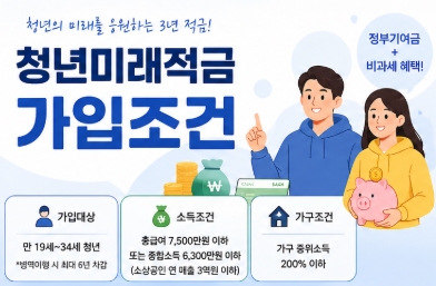 청년미래적금 가입조건 신청방법 신청기간 총정리!