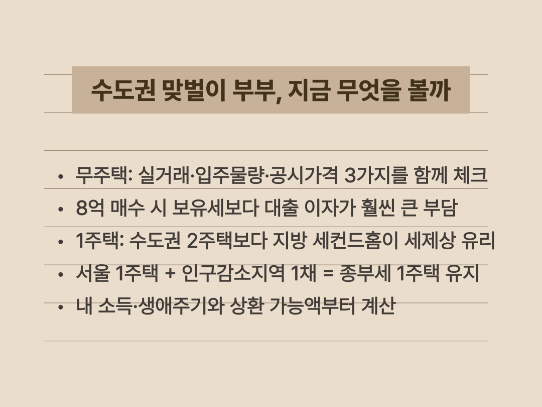 기준시가 12억 초과 2주택자의 간주임대료 과세와 임대사업자의 인구감소지역 및 미분양 주택 활용 전략을 정리한 텍스트 이미지