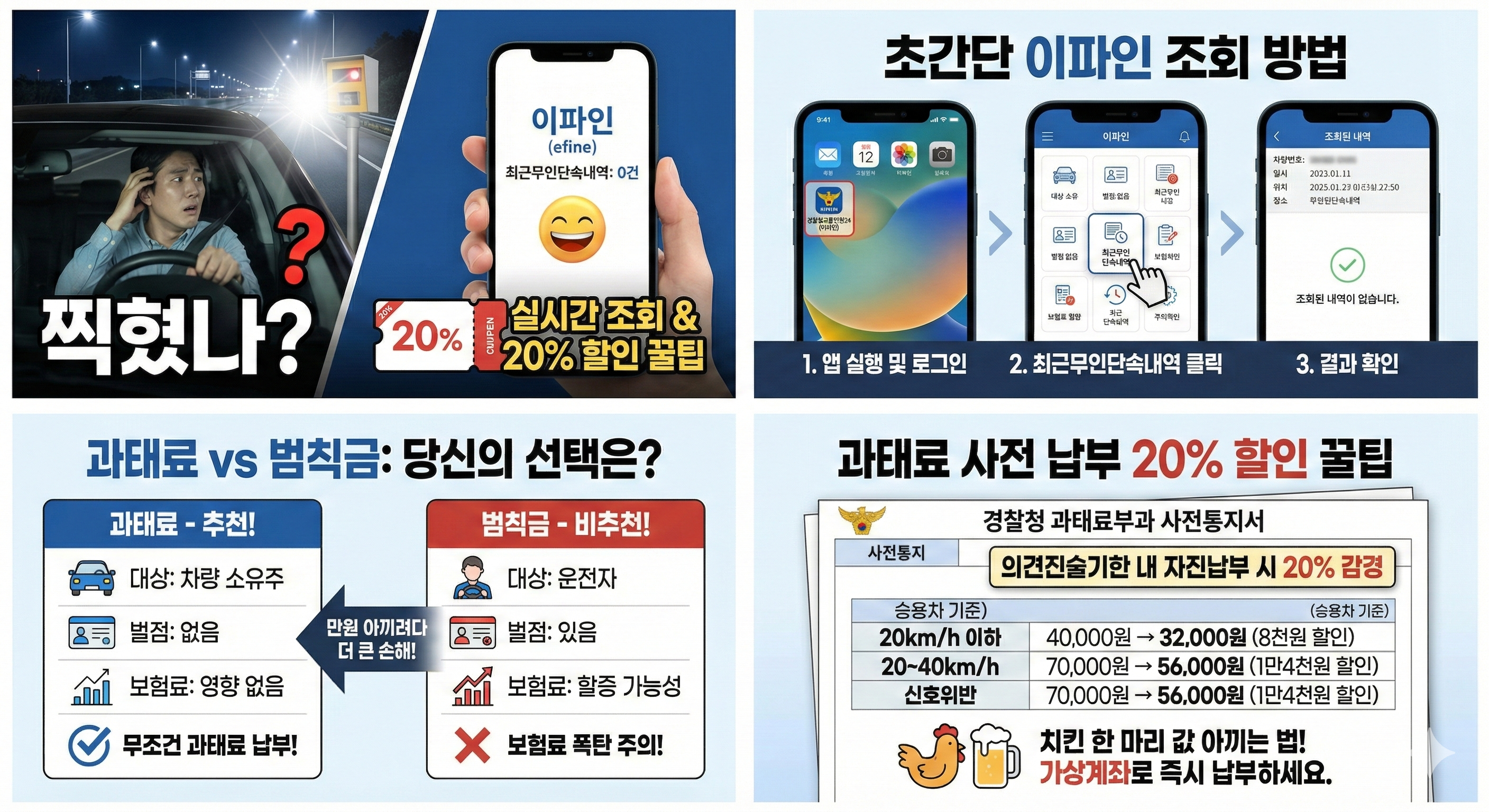 과태료/범칙금 실시간 조회