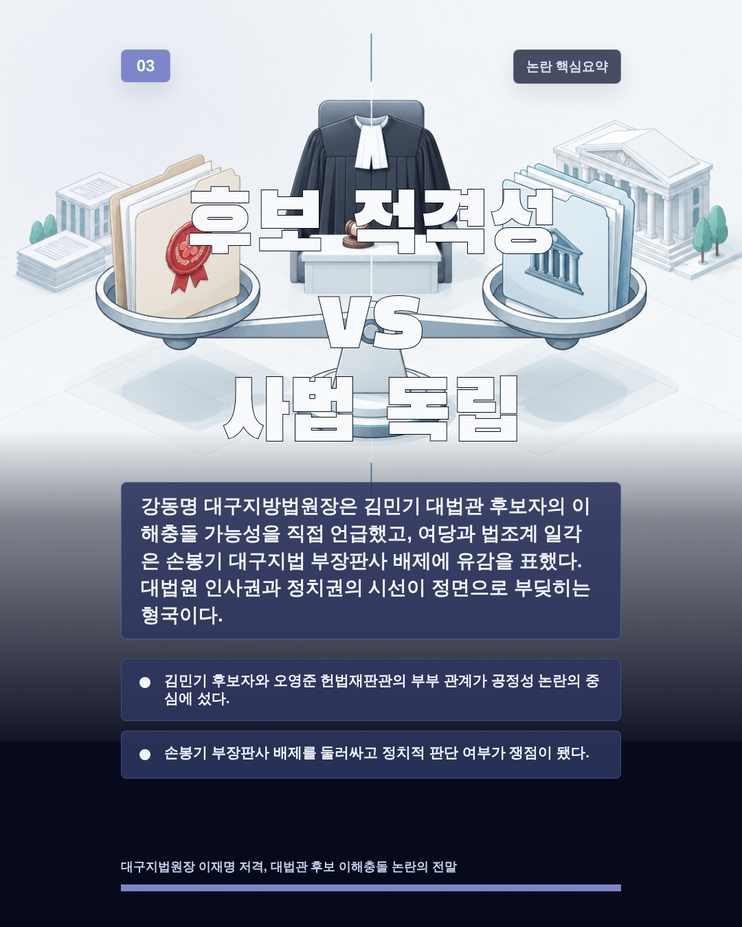 후보 적격성 vs 사법 독립