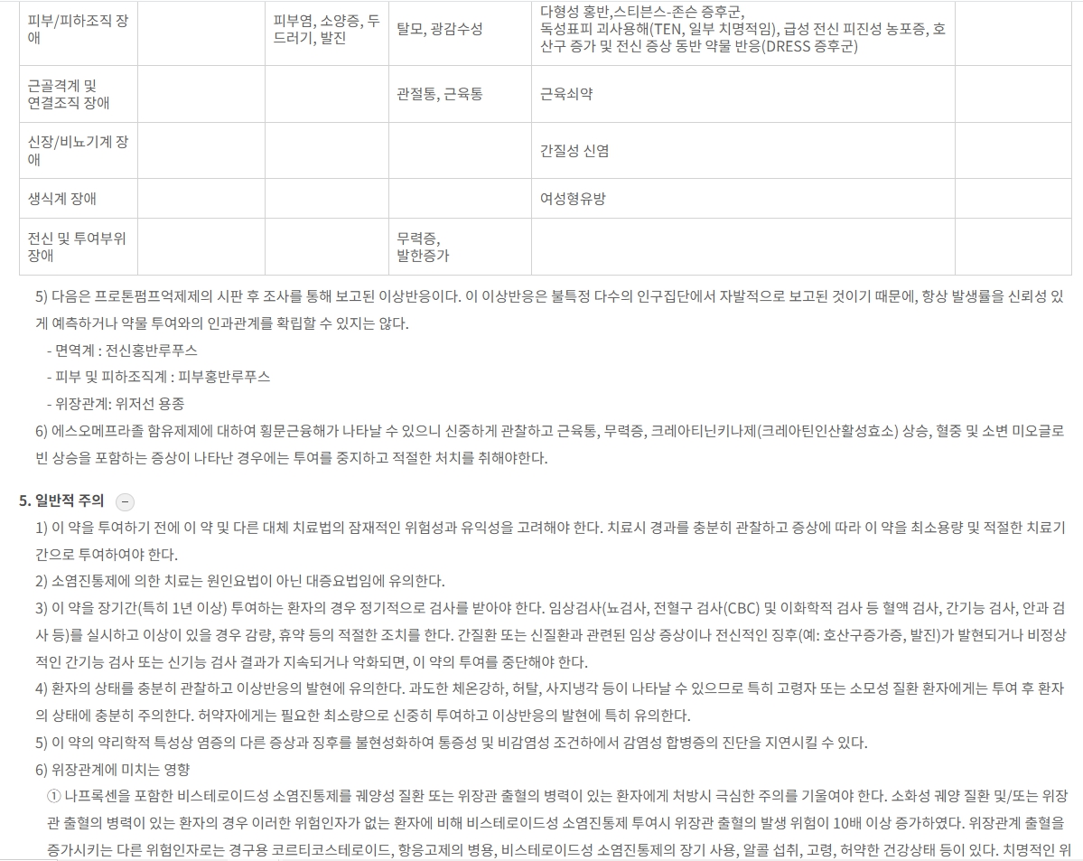 낙소졸정500/20mg