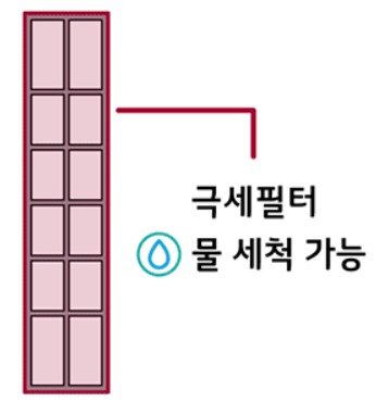 스탠드 에어컨 필터 청소