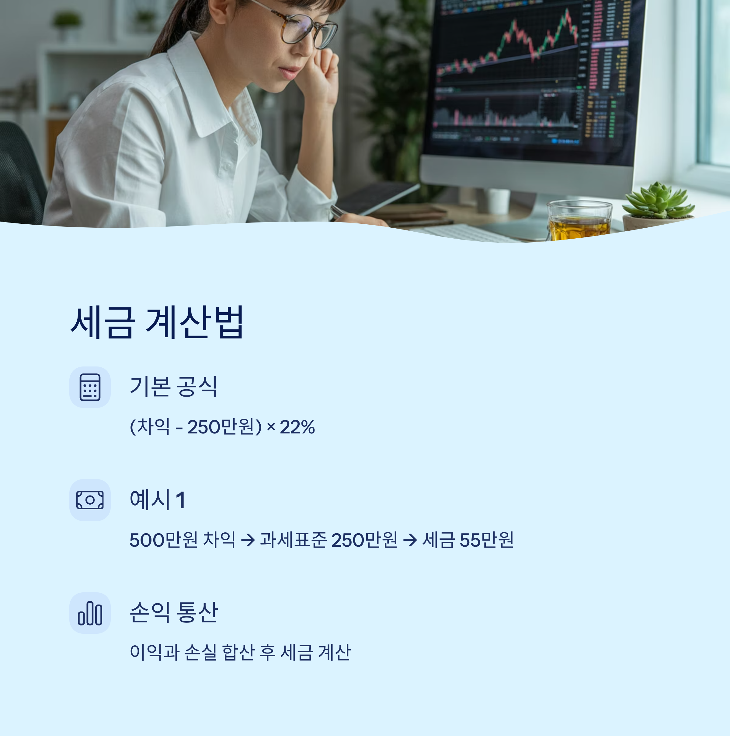 해외주식 양도소득세 계산법