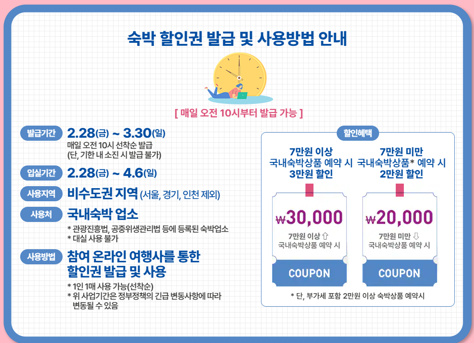 숙박세일 페스타