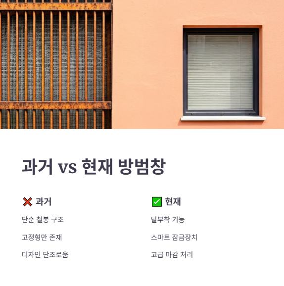 방범창이란? 보안성과 설치 필요성