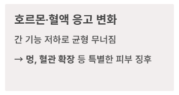간질환과 피부병 증상의 관계