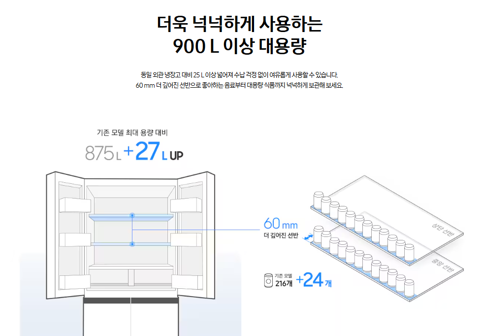 4.삼성 냉장고 4도어