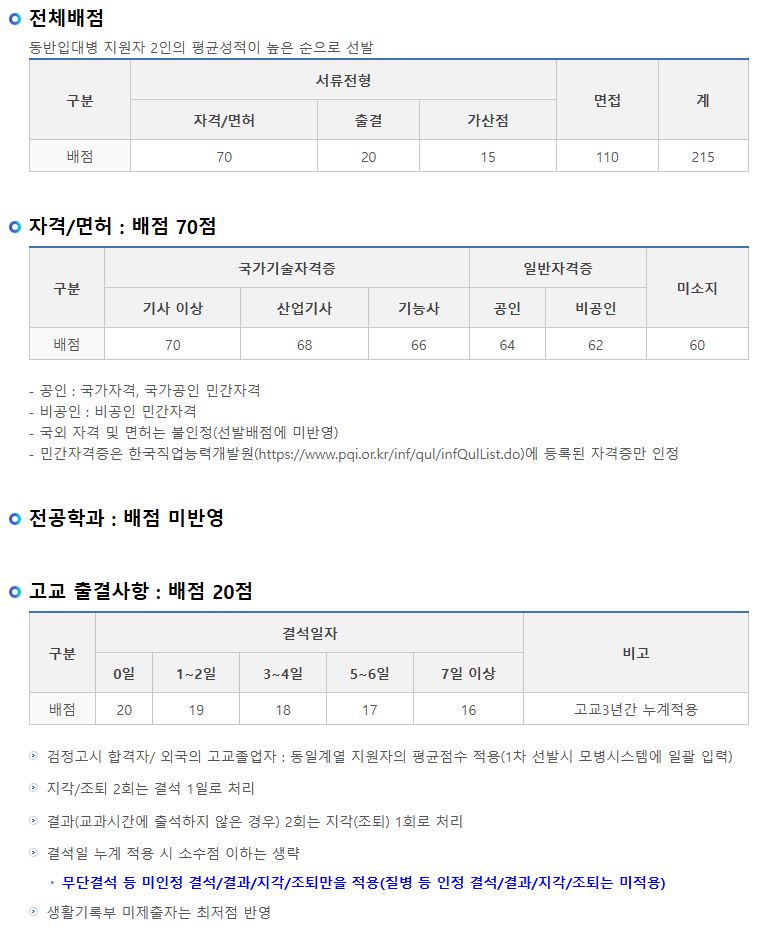 군대 동반입대 신청방법(+육군, 해군, 해병대 총정리)