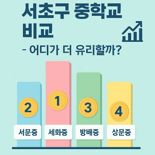 서초구 중학교 어디가 좋을까? 학부모가 비교한 실전 분석!