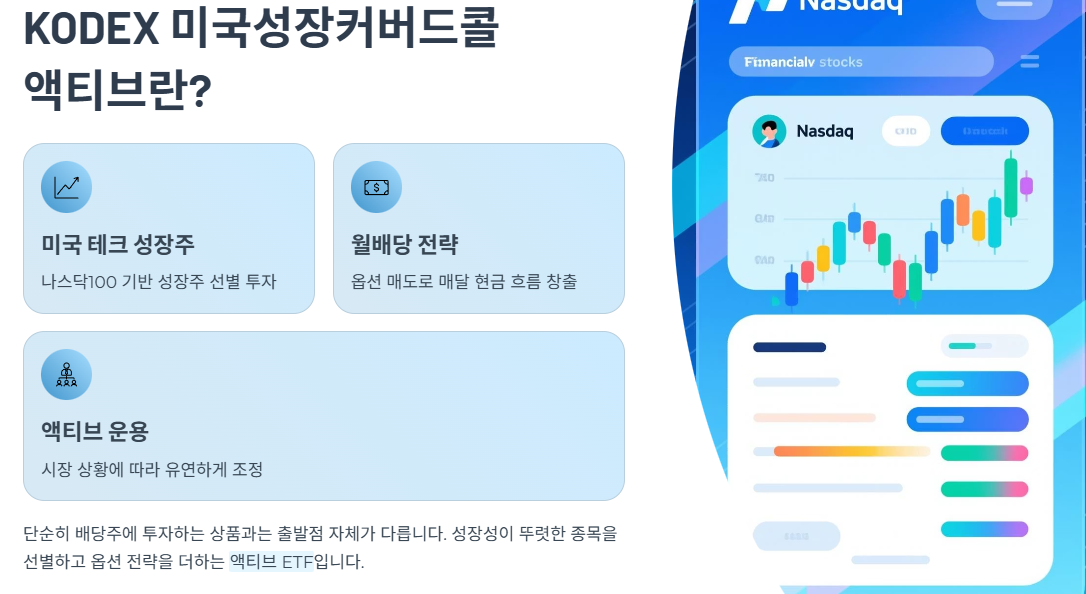 KODEX 미국성장커버드콜액티브 ETF란?