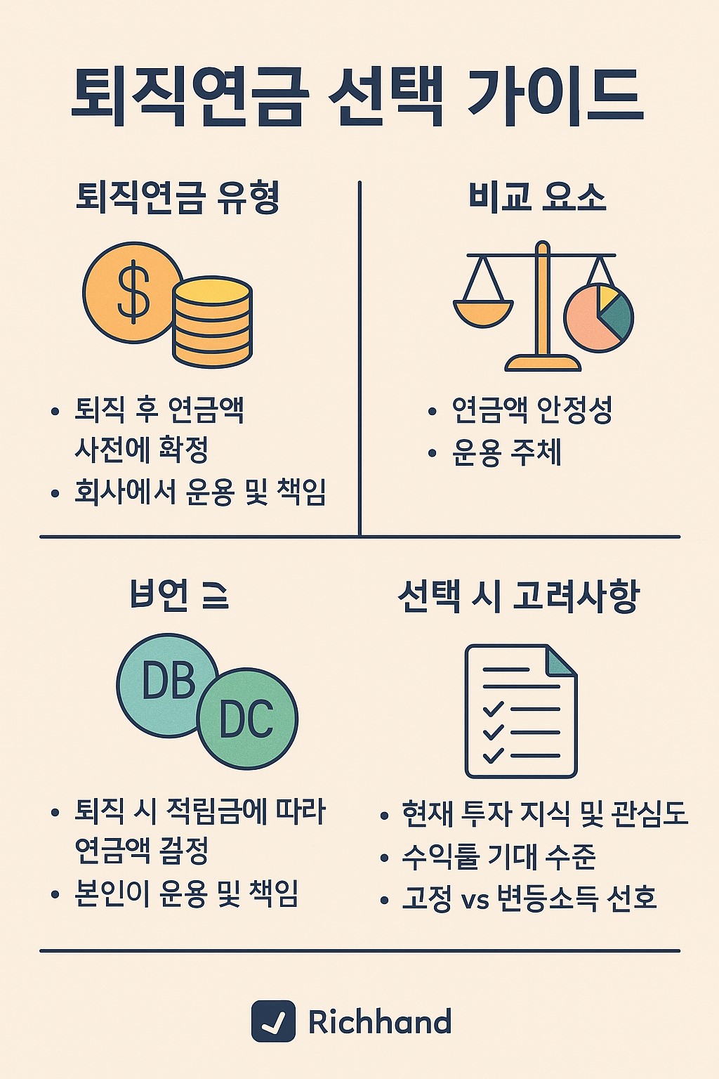 퇴직연금 선택 가이드 인포그래픽