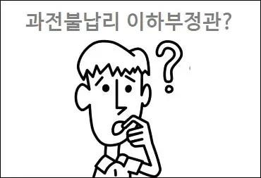 과전불납리 이하부정관(瓜田不納履 李下不整冠)