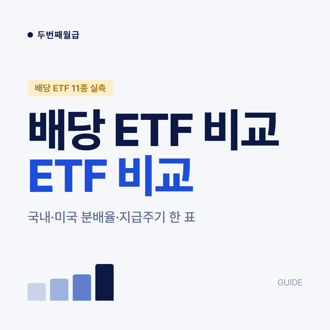 배당 ETF 11종 완전비교 2026