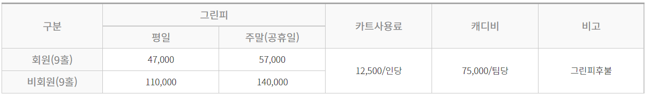 태광 cc 회원제 9홀 그린피