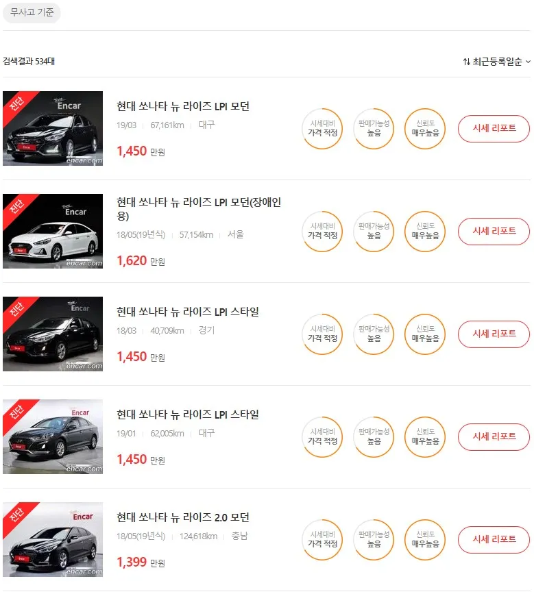 소나타 중고차 가격, 시세표