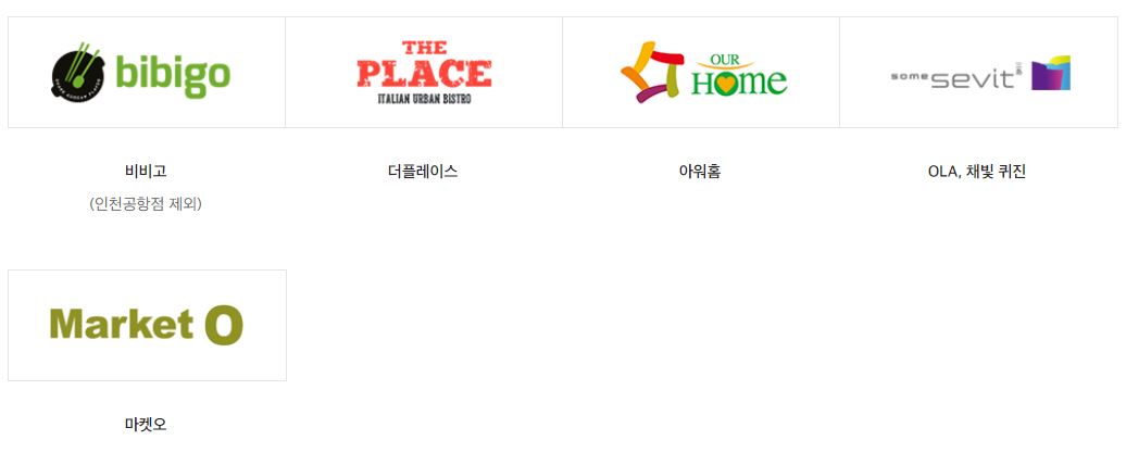 신세계 상품권 할인구매