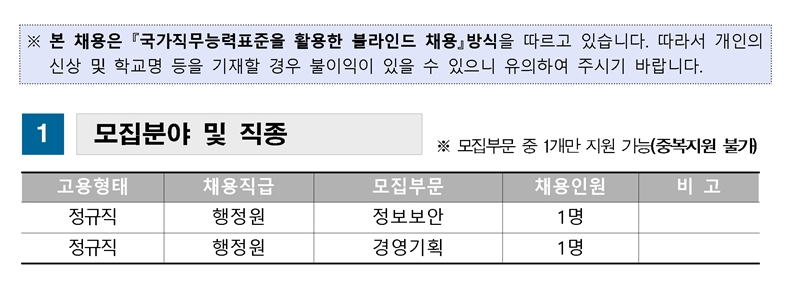 한국법제연구원 모집분야