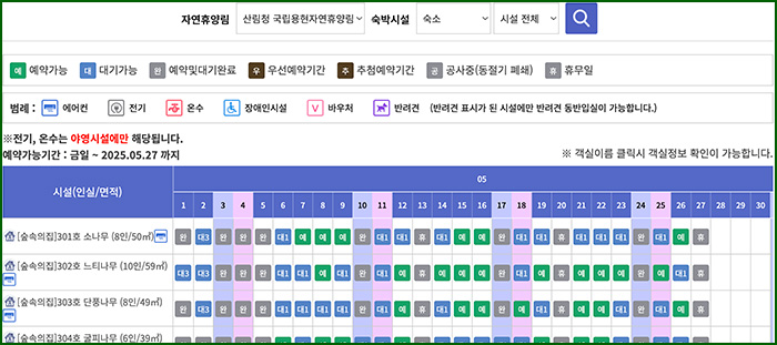 용현자연휴양림 예약(숲나들e)