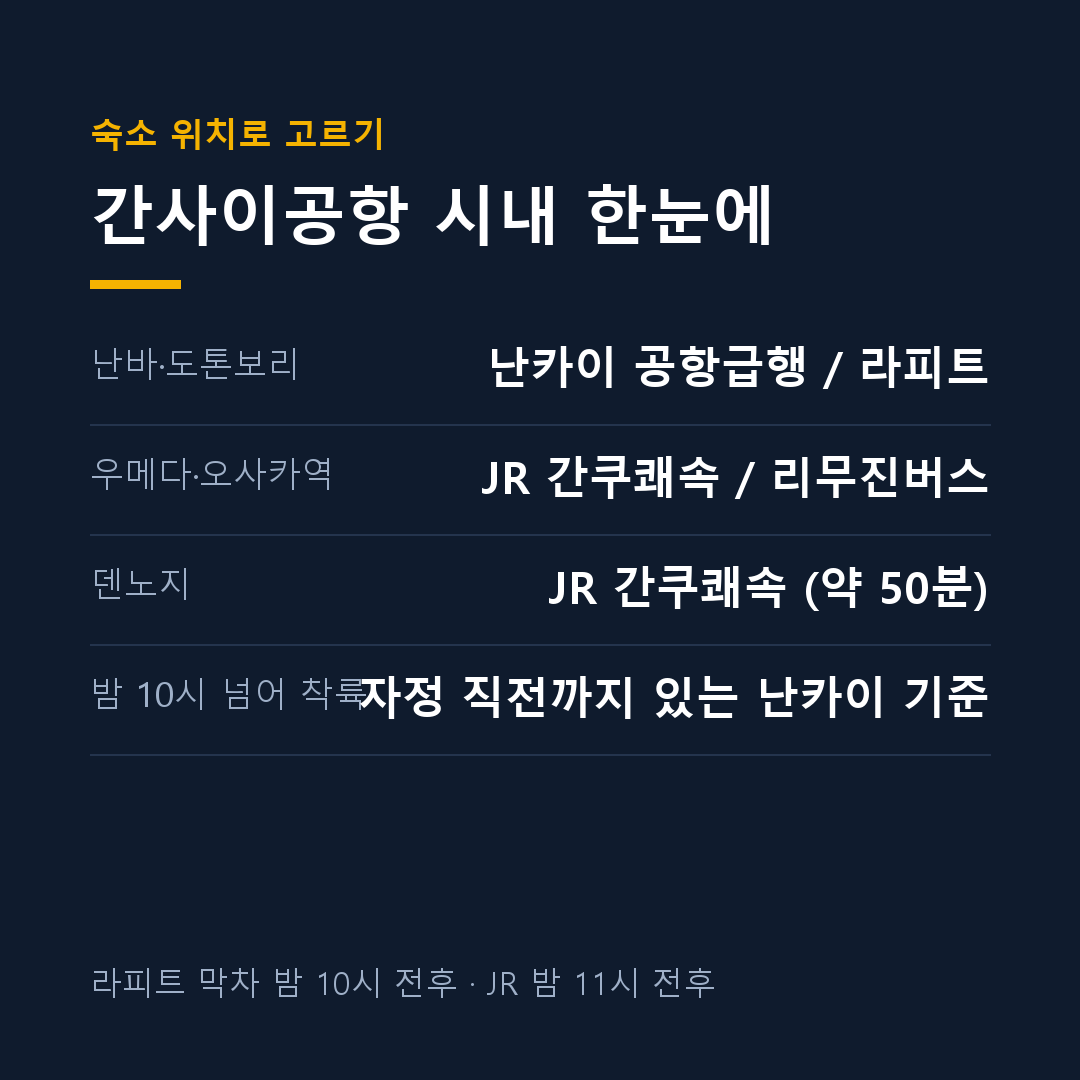 오사카 공항에서 시내 가는 법 숙소별 한눈에 보기 카드