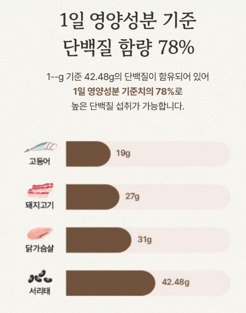 6시내고향 서리태뻥튀기 뱅쇼키트