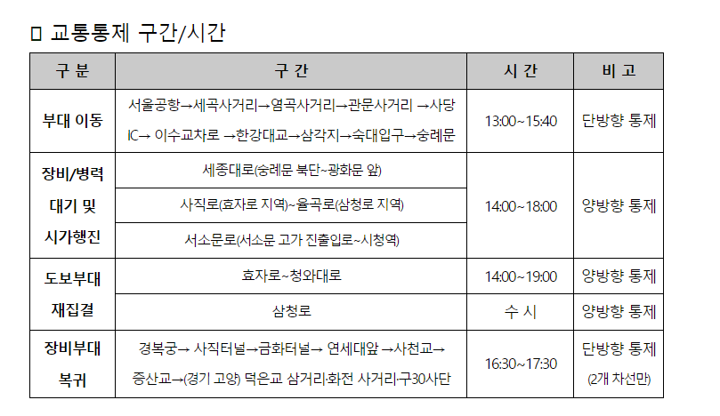 국군의날-교통통제-구간-확인-우회-경로-알아보기