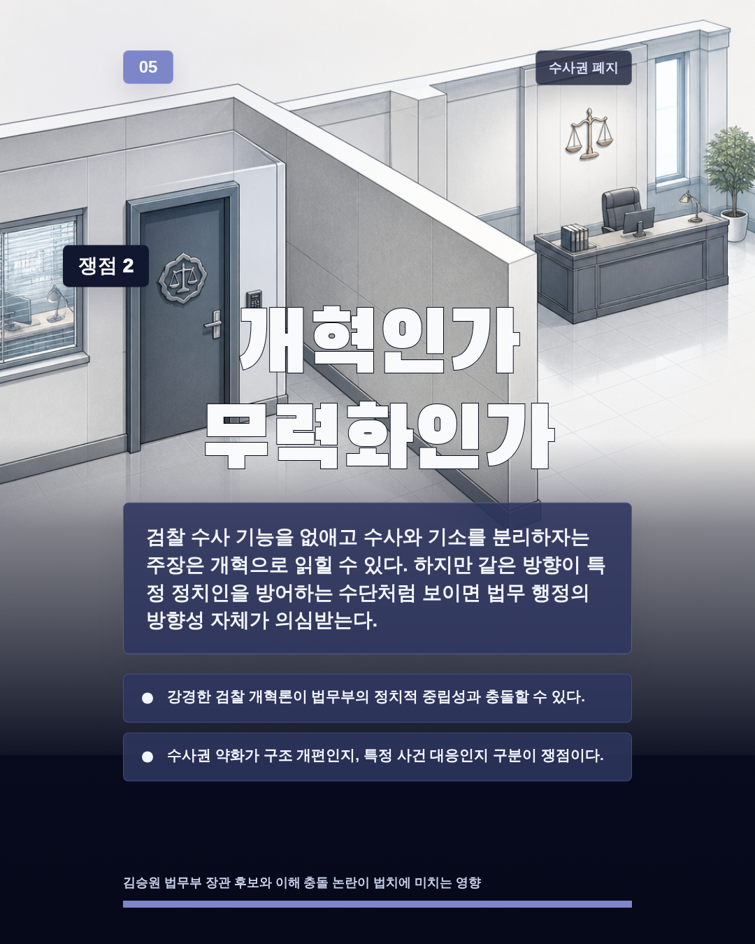 개혁인가 무력화인가