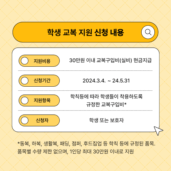 2024년 학생 교복 지원 신청 내용