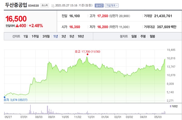 원전 관련주 이미지 입니다.