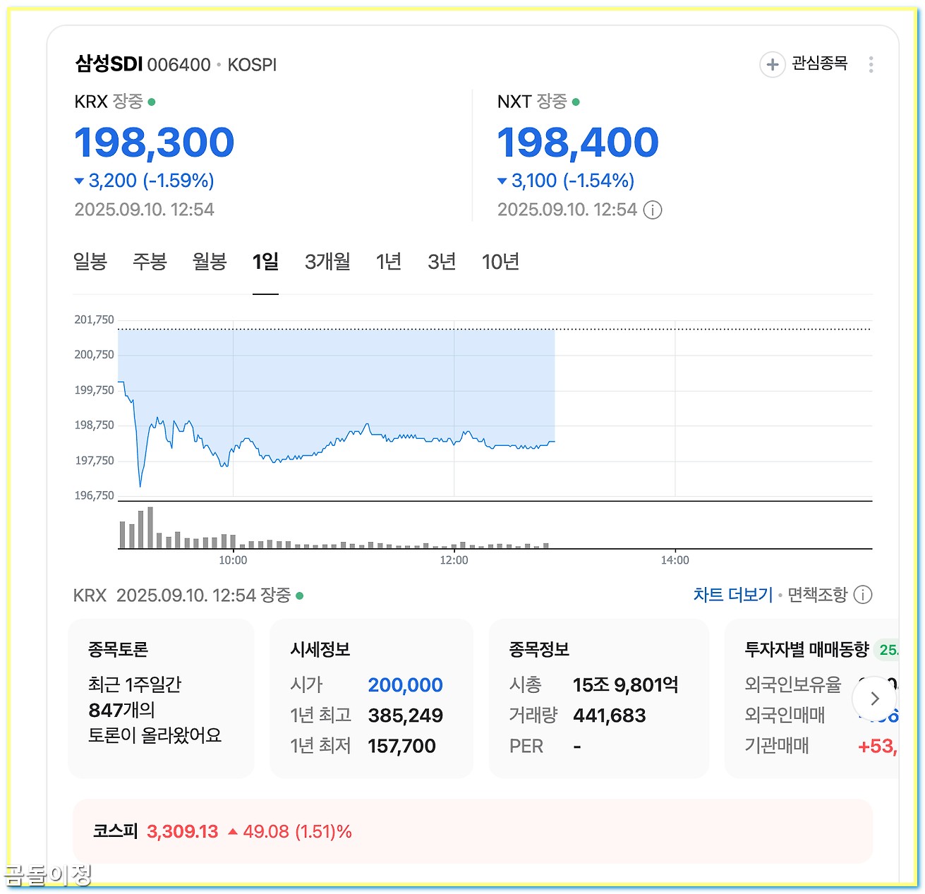 한미약품 포스코홀딩스 주가 왜이래 2차전지 제약주 투자 교훈 공개