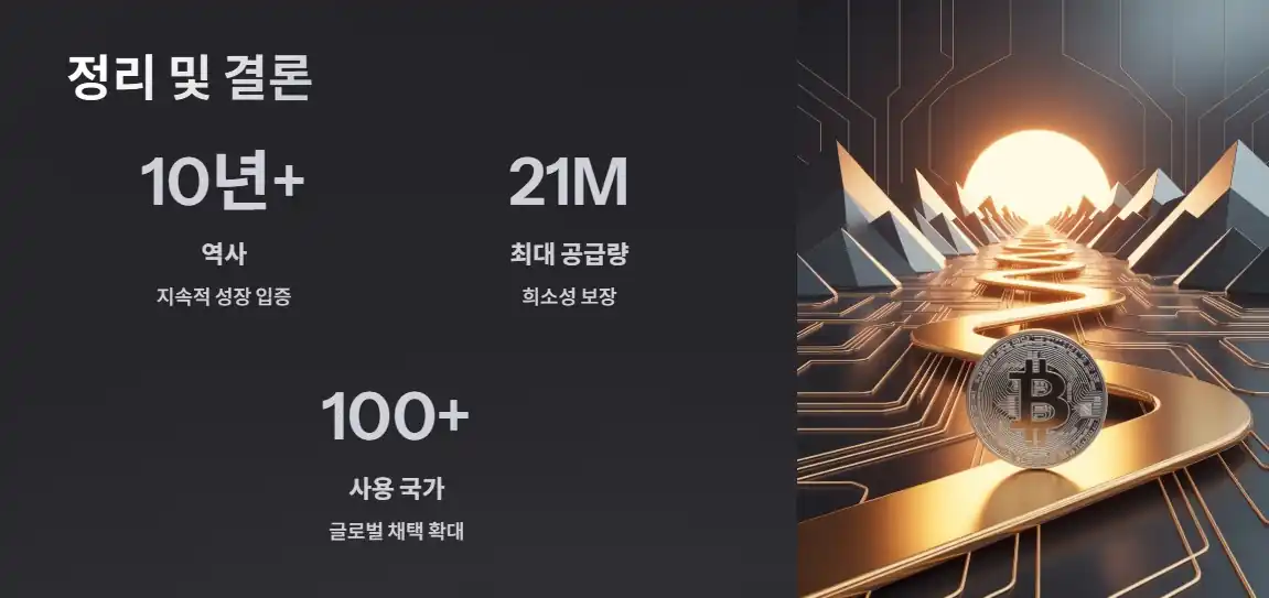 비트코인 시세 요약