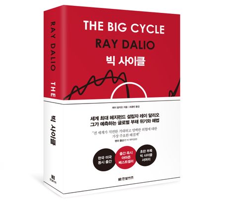 Ray Dalio, The Big Cycle