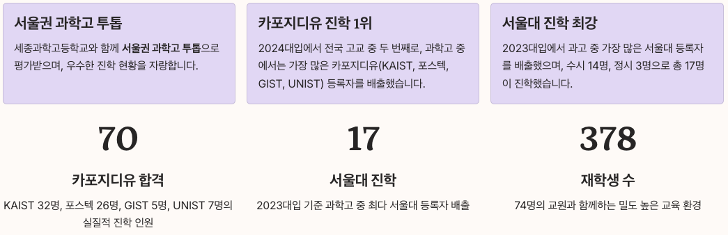 한성과학고등학교 업적 정리 카포지디유, 서울대 진학률 등 정리 이미지