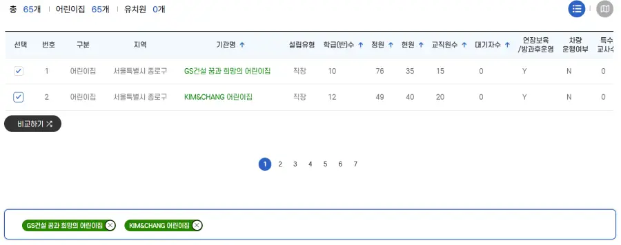 유보통합포털-어린이집-보육시설-비교하는-화면