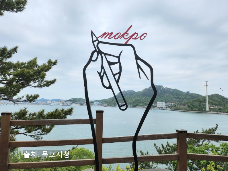목포 가볼만한 곳 베스트 10 - 1박2일·2박3일 여행지 추천(여행지도 만들기)