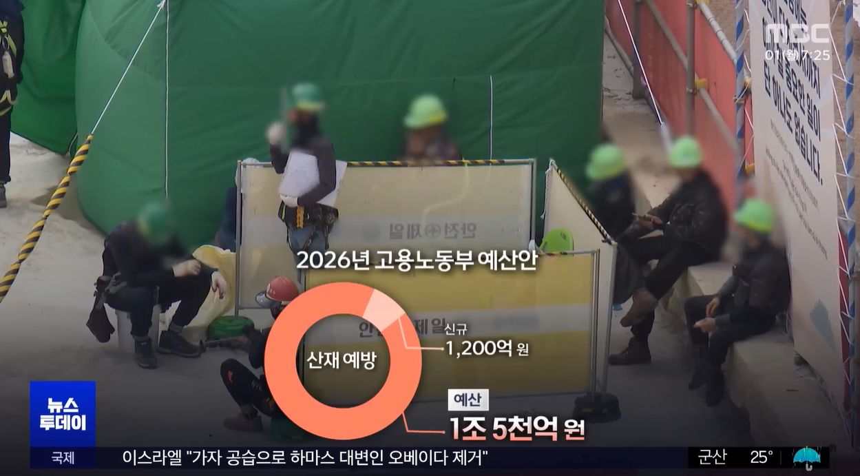중대재해처벌법 미필적고의 사회적살인 안전불감증 포스코이앤씨 SPC 태안화력발전소 산업재해안전센터 특별감시단 산재특공대