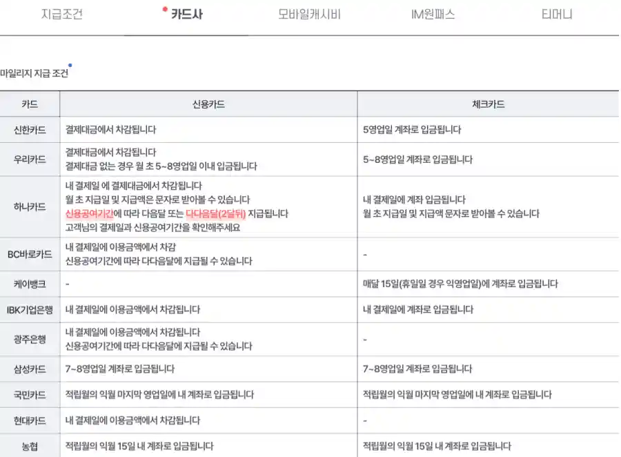 알뜰교통카드_종류