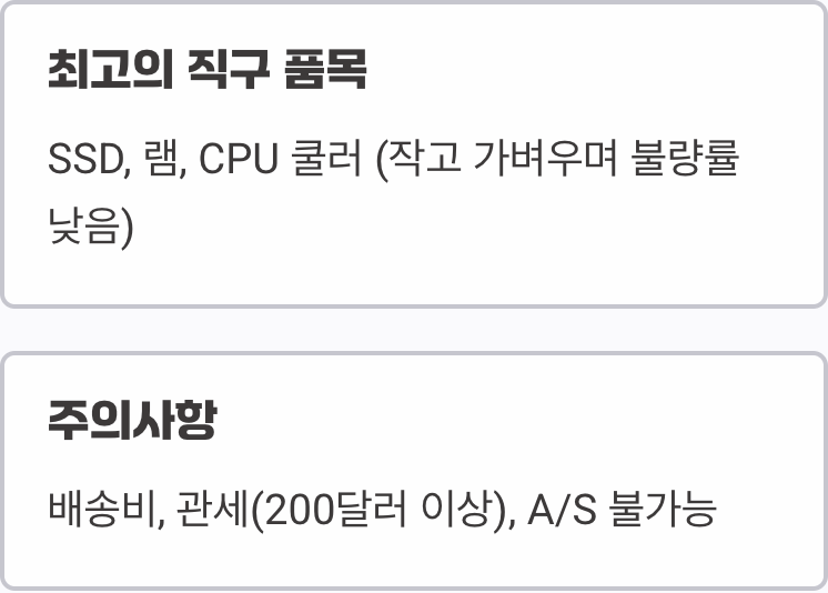바다 건너의 보물, '해외 직구'의 기회