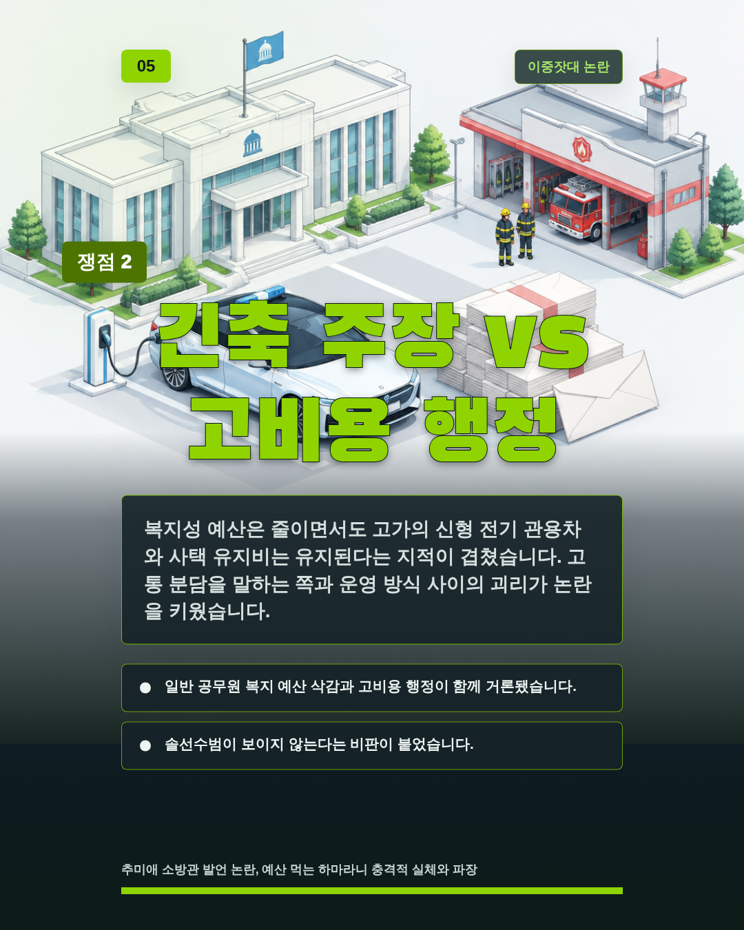 긴축 주장 vs 고비용 행정