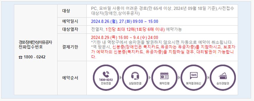 srt 예매, 추석 srt 예매, 추석 srt 기차표 예매, srt 기차표
추석 srt 기차표, srt 예매 방법