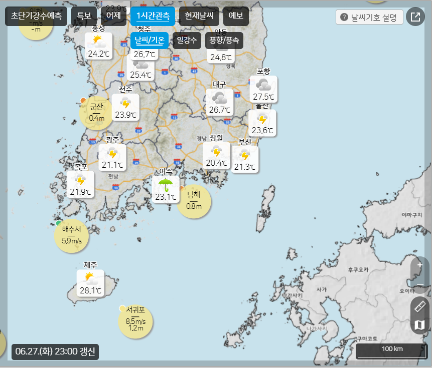 전국 강수예보, 기상상황