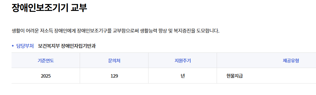 장애인보조기기 교부사업 지원대상 신청방법