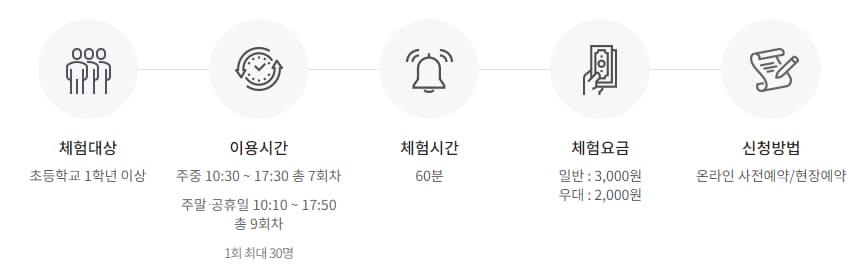 서울 국립항공박물관