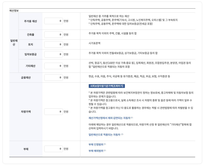 차상위계층 확인방법 신청방법 확인서발급