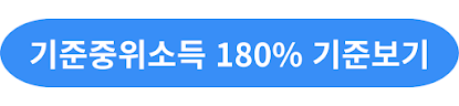 시흥시 신혼부부 전세대출금 이자지원
