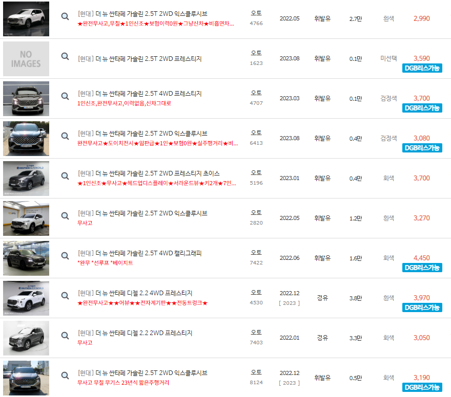 2022~2023년식 더 뉴 싼타페 중고차 시세