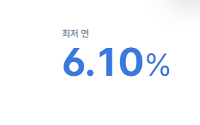 케이뱅크 비상금대출