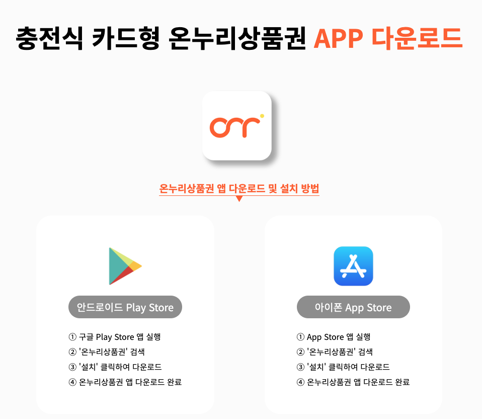 온누리 상품권