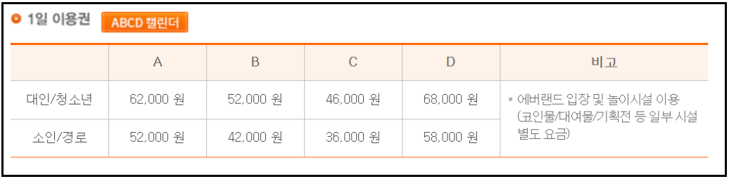 에버랜드-할인카드-신청