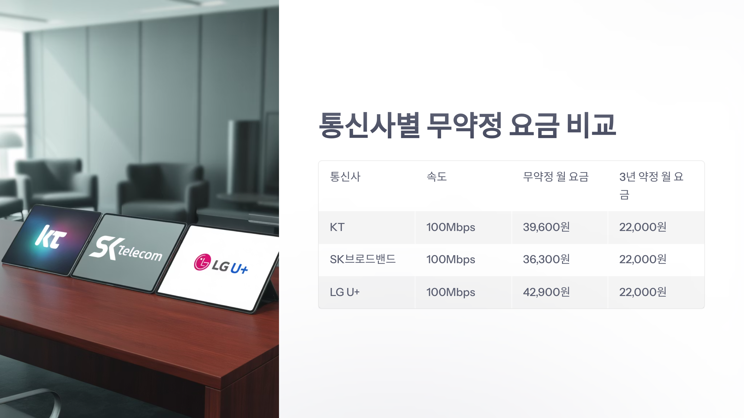 참조-인터넷-무약정-요금-3